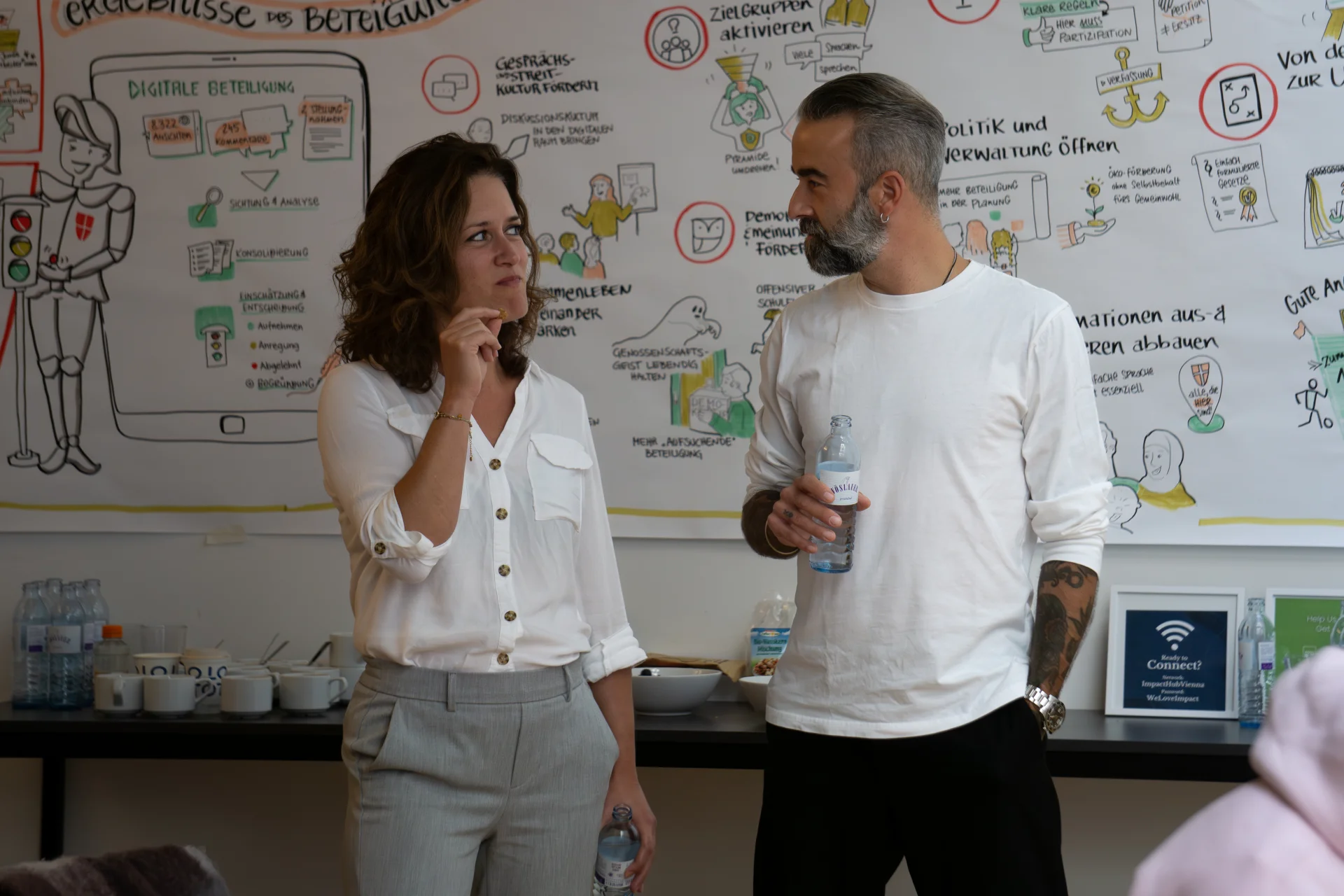 Being Intensive Coaching